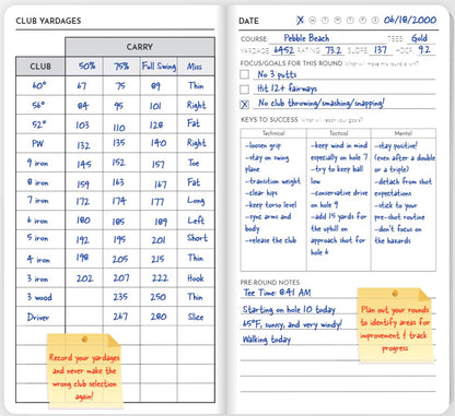 The Performance Journal